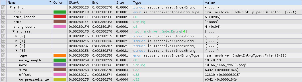 _images/isu_archive_entry_values.png