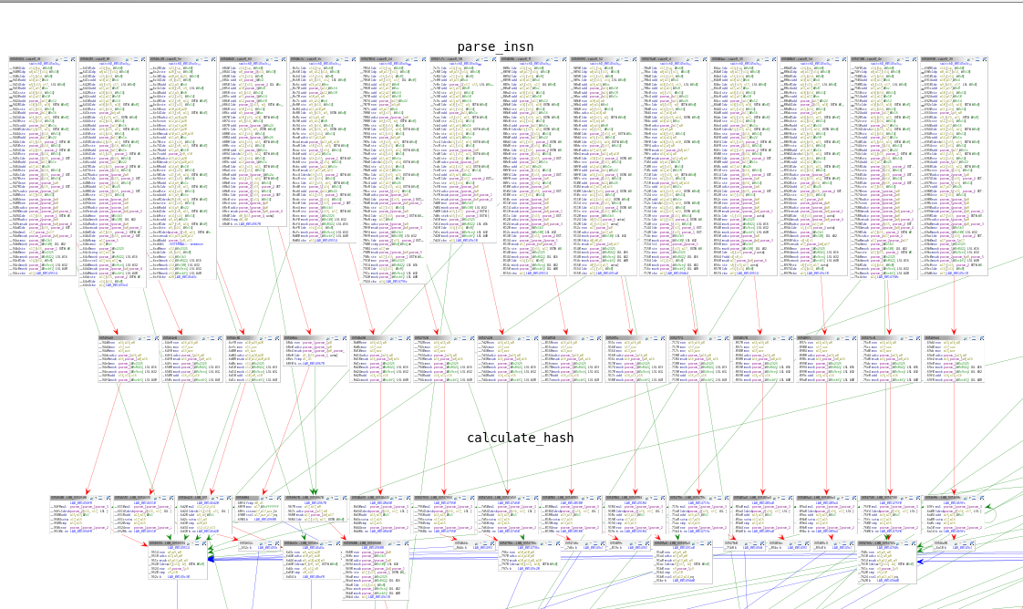 _images/CFG_insn_parsing.png